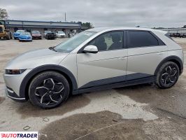 Hyundai Pozostałe 2024