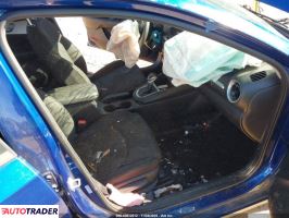 Kia Pozostałe 2024 2