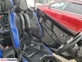 Polaris Pozostałe 2024