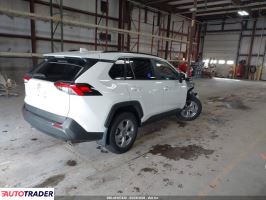 Toyota Pozostałe 2025 2