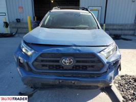 Toyota Pozostałe 2023 2