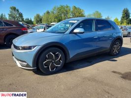 Hyundai Pozostałe 2023