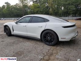 Porsche Pozostałe 2021 Porsche Pozostałe 2021