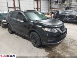 Nissan Rogue 2020 2 Nissan Rogue 2020 2