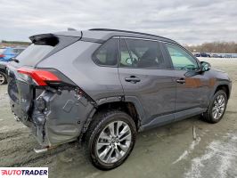 Toyota Pozostałe 2022 2