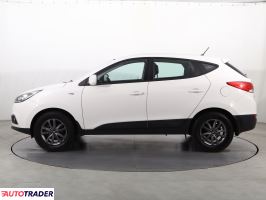 Hyundai ix35 2014 1.6 132 KM
