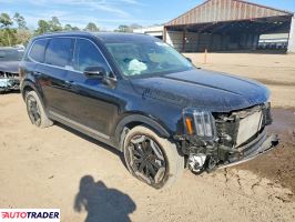 Kia Pozostałe 2024 3