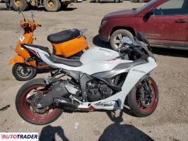 Kawasaki ZX 2024 Kawasaki ZX 2024