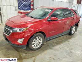 Chevrolet Equinox - zobacz ofertę