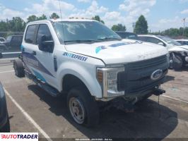 Ford Pozostałe 2019 6