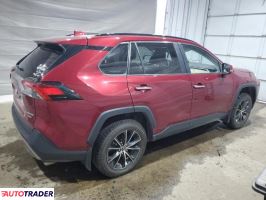 Toyota Pozostałe 2022 2