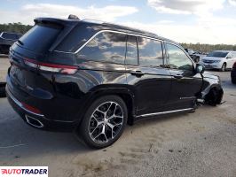 Jeep Grand Cherokee 2023 2