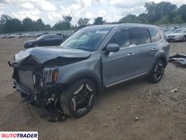 Kia Pozostałe 2024 3 Kia Pozostałe 2024 3