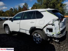 Toyota Pozostałe 2024 2