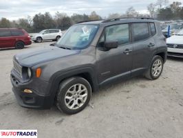 Jeep Renegade 2018 2