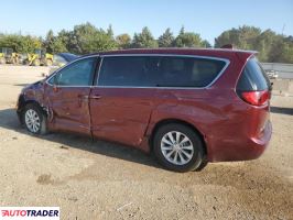 Chrysler Pacifica 2019 3 Chrysler Pacifica 2019 3