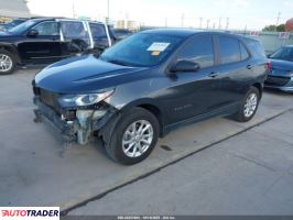 Chevrolet Equinox 2021 1