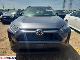 Toyota Pozostałe 2021 2