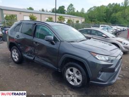Toyota Pozostałe 2020 2 Toyota Pozostałe 2020 2