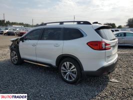 Subaru Pozostałe 2020 2 Subaru Pozostałe 2020 2