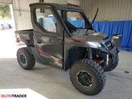 Kawasaki F - zobacz ofertę