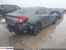 Honda Civic 2020 2 Honda Civic 2020 2