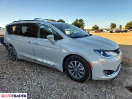 Chrysler Pacifica 2020 3