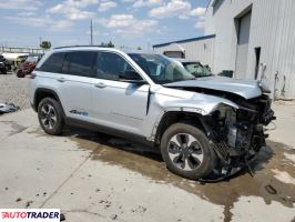 Jeep Grand Cherokee 2023 2