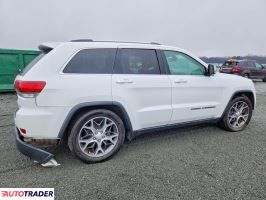 Jeep Grand Cherokee 2020 3