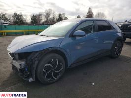 Hyundai Pozostałe 2024