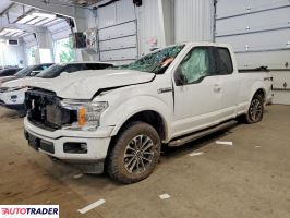 Ford Pozostałe - zobacz ofertę