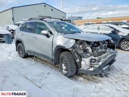 Toyota Pozostałe 2022 2