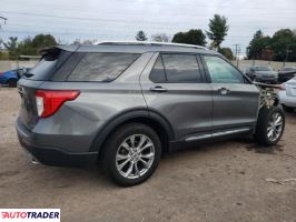 Ford Explorer 2021 2