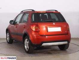 Suzuki Sx4 2013 1.6 118 KM