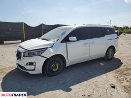 Kia Sedona 2020 3 Kia Sedona 2020 3