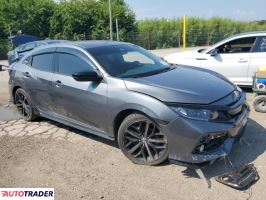 Honda Civic 2021 1 Honda Civic 2021 1
