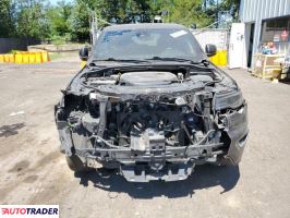 Jeep Grand Cherokee 2021 3