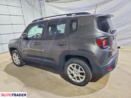 Jeep Renegade 2020 2