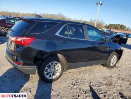 Chevrolet Equinox 2021 1