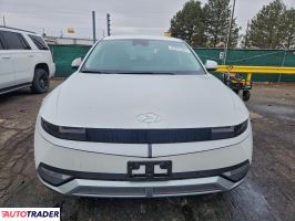 Hyundai Pozostałe 2024