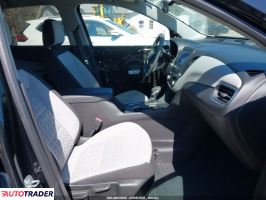 Chevrolet Equinox 2023 1