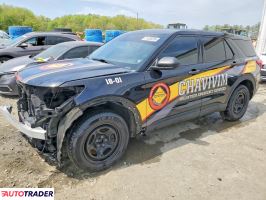 Ford Explorer 2020 3