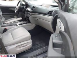 Honda Pozostałe 2023 3 Honda Pozostałe 2023 3