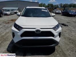 Toyota Pozostałe 2020 2