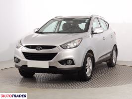 Hyundai ix35 2012 1.6 132 KM