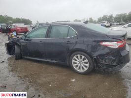 Toyota Camry 2020 2 Toyota Camry 2020 2