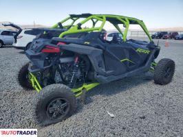 Polaris Pozostałe 2024 Polaris Pozostałe 2024