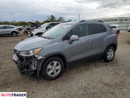 Chevrolet Trax - zobacz ofertę