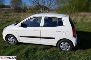 Kia Picanto 2007 1.0 63 KM