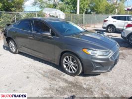 Ford Fusion - zobacz ofertę